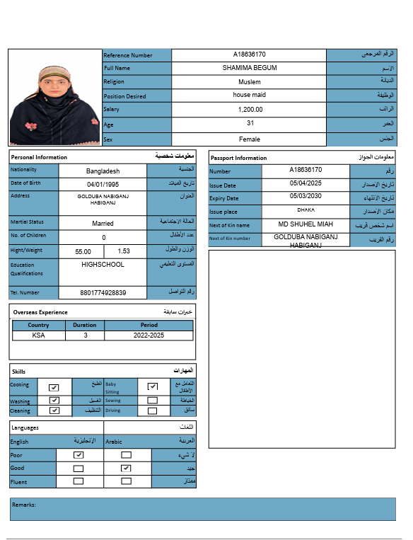 CV
